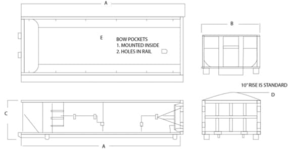 Roll Off System Diagram